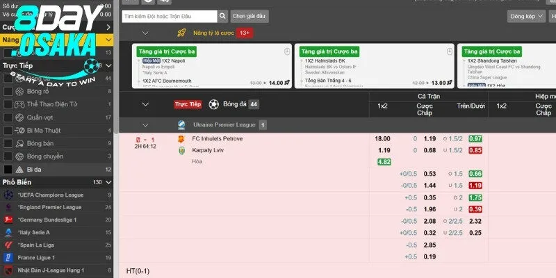 Danh sách các bộ môn thể thao đỉnh cao tại 8day