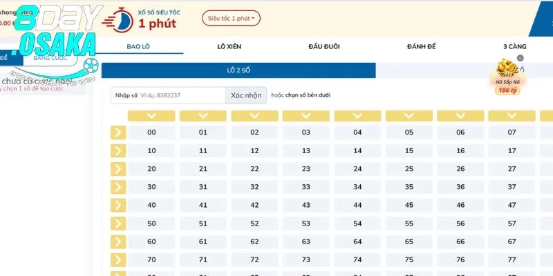 Đôi nét về tựa game